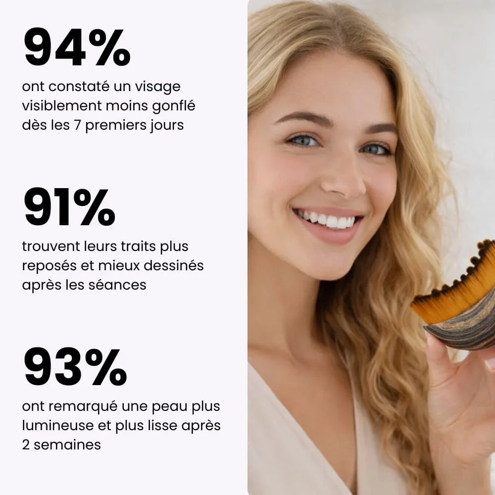 LuzSculpt™ - Brosse Lymphatique